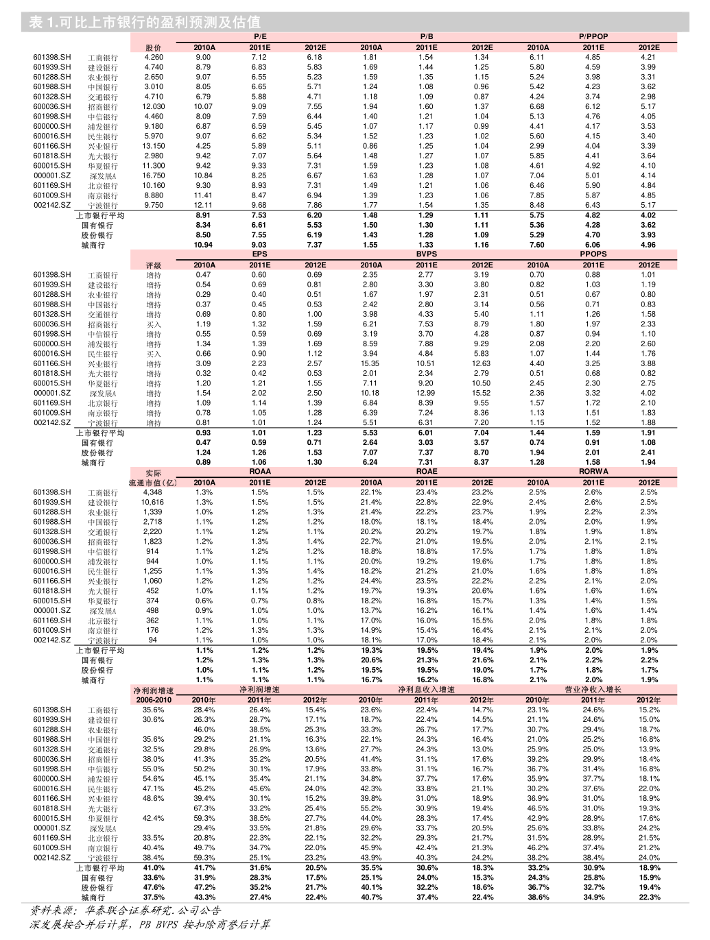 双乐股份：关于不向下修正“双乐转债”转股价格的公告