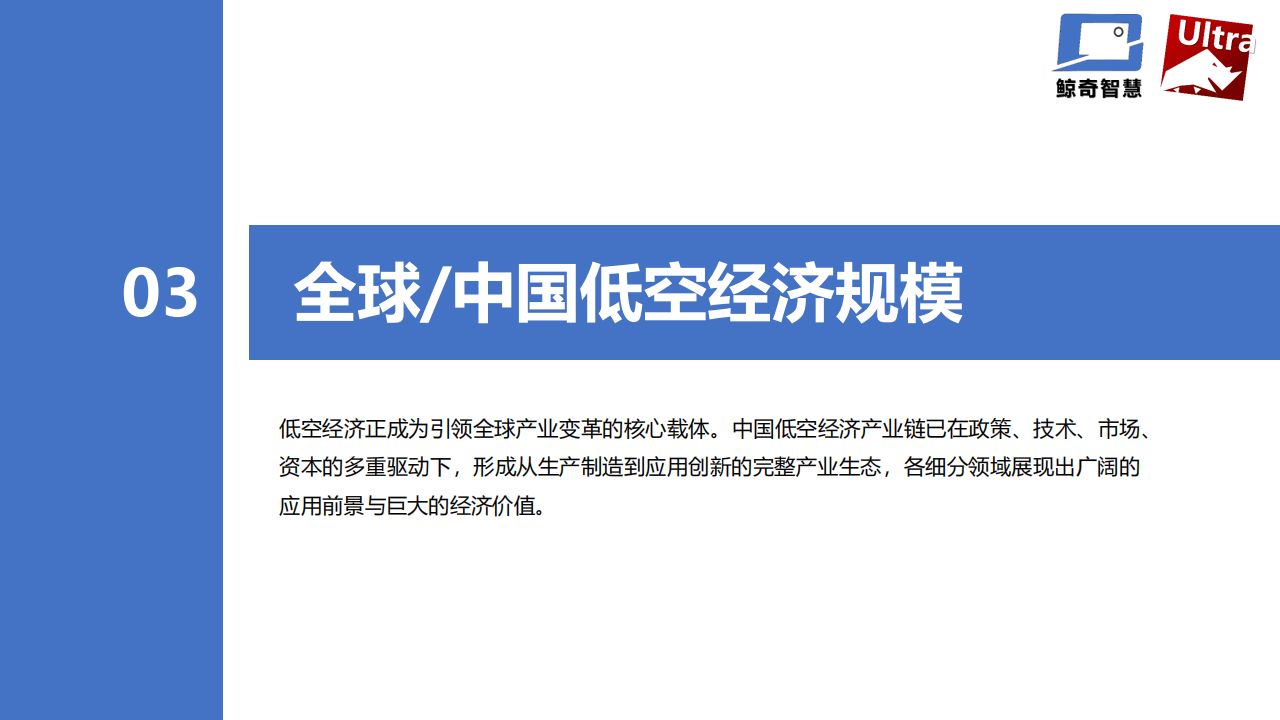 新兴产业成春招“主引擎” 低空经济、AI等领域用人需求激增