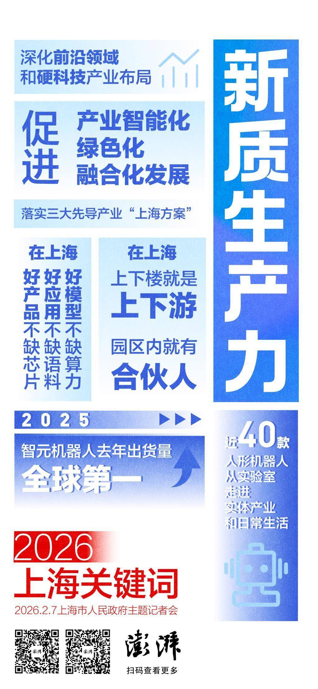 新兴产业成春招“主引擎” 低空经济、AI等领域用人需求激增