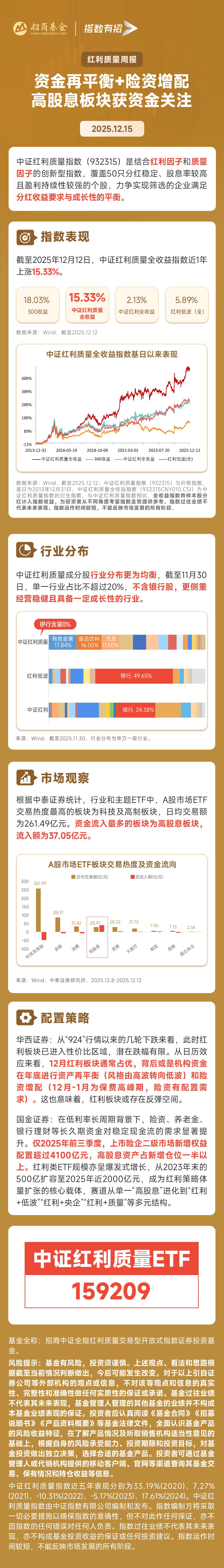 中资券商，海外债券承销项目争相上新