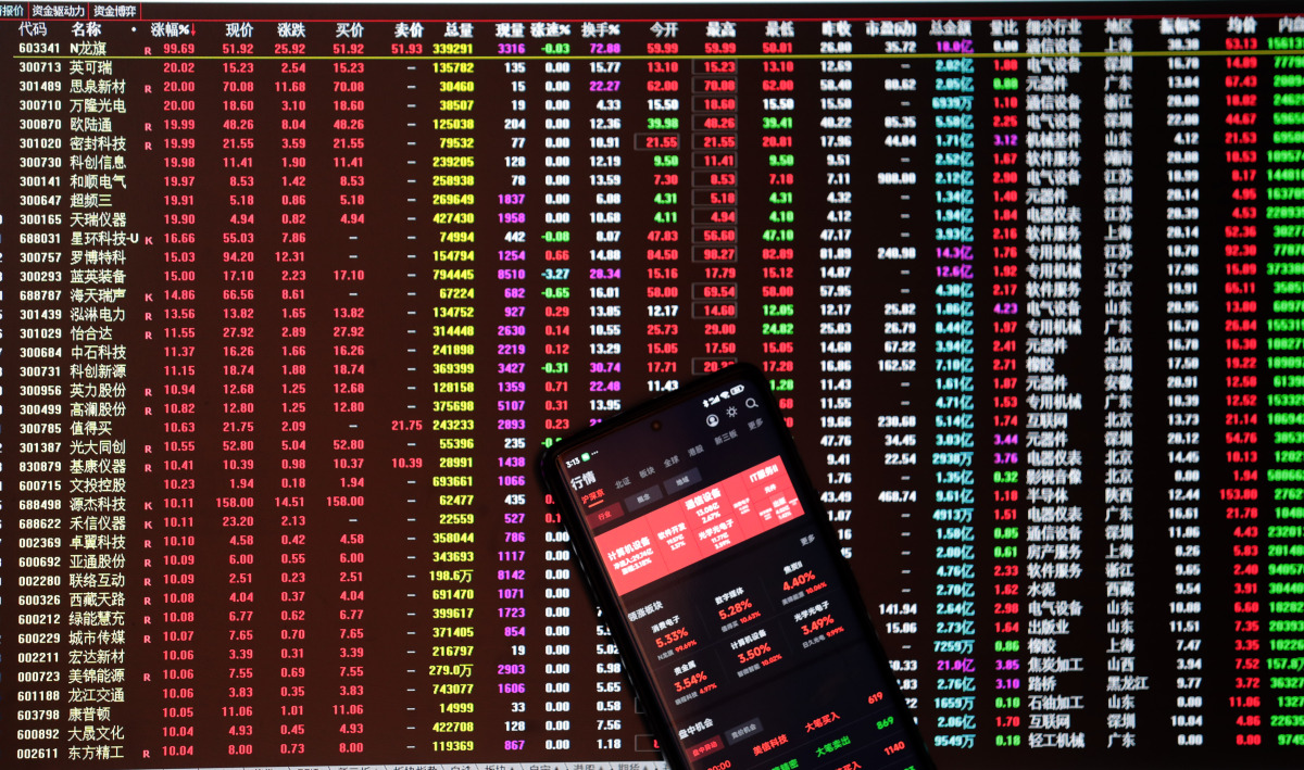 中国广核成交额创2024年10月9日以来新高