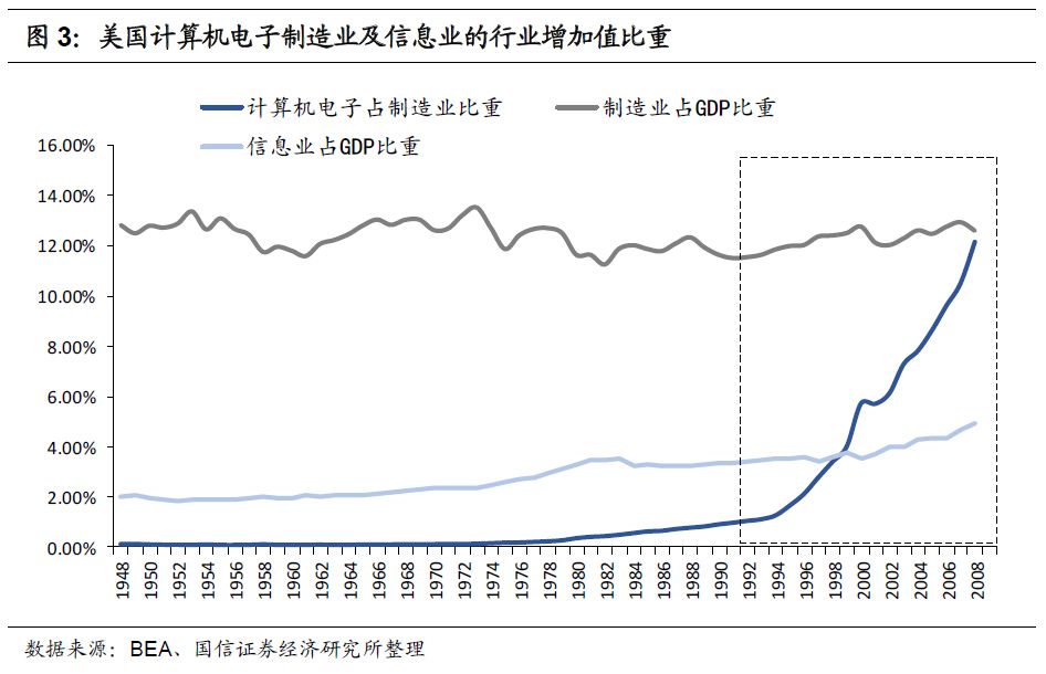 结构性牛市下，“固收+”或许是参与权益更好的选择