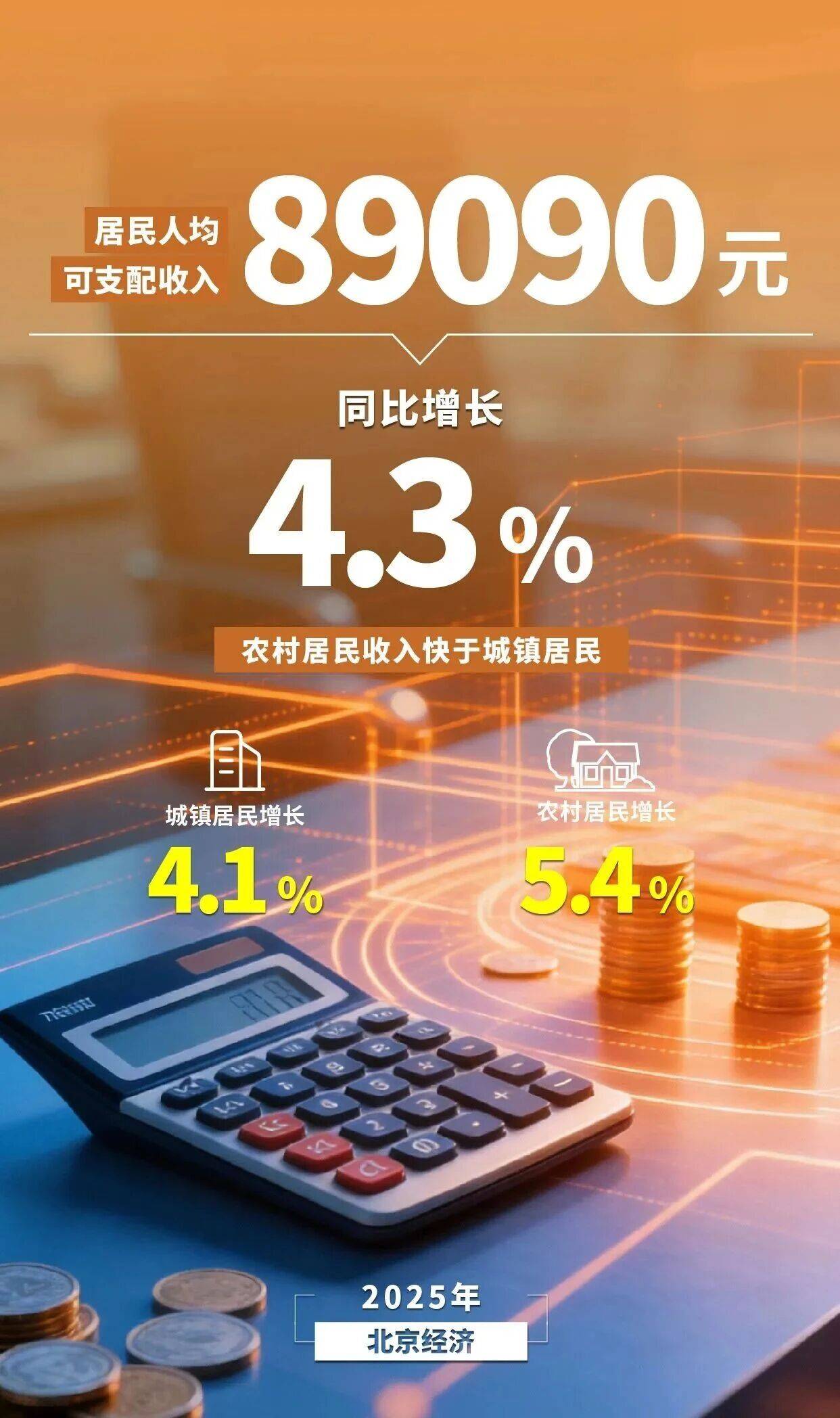 营收及扣非净利润双增长，妙可蓝多2025年财报折射中国奶酪产业发展新格局