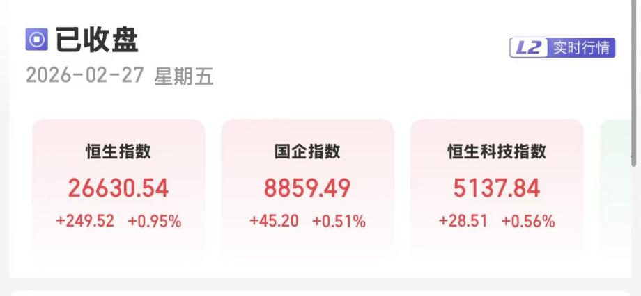 273.61亿港元，南向资金今日净卖出金额创历史次高