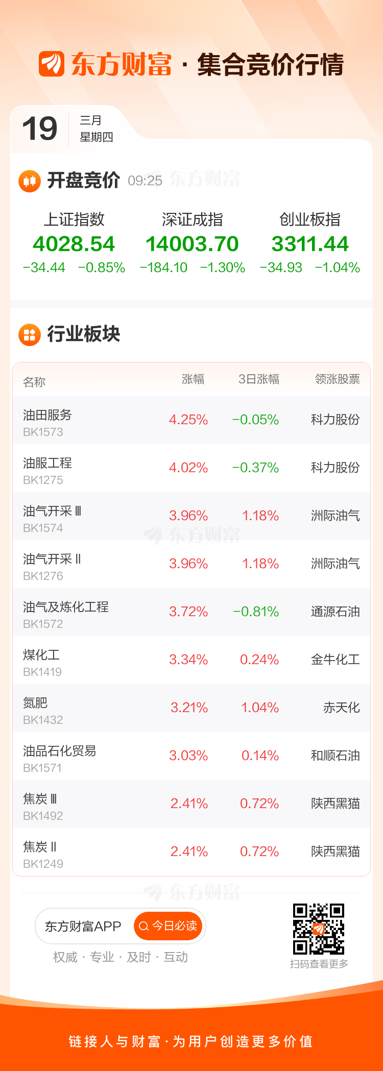 韶能股份录得6天5板