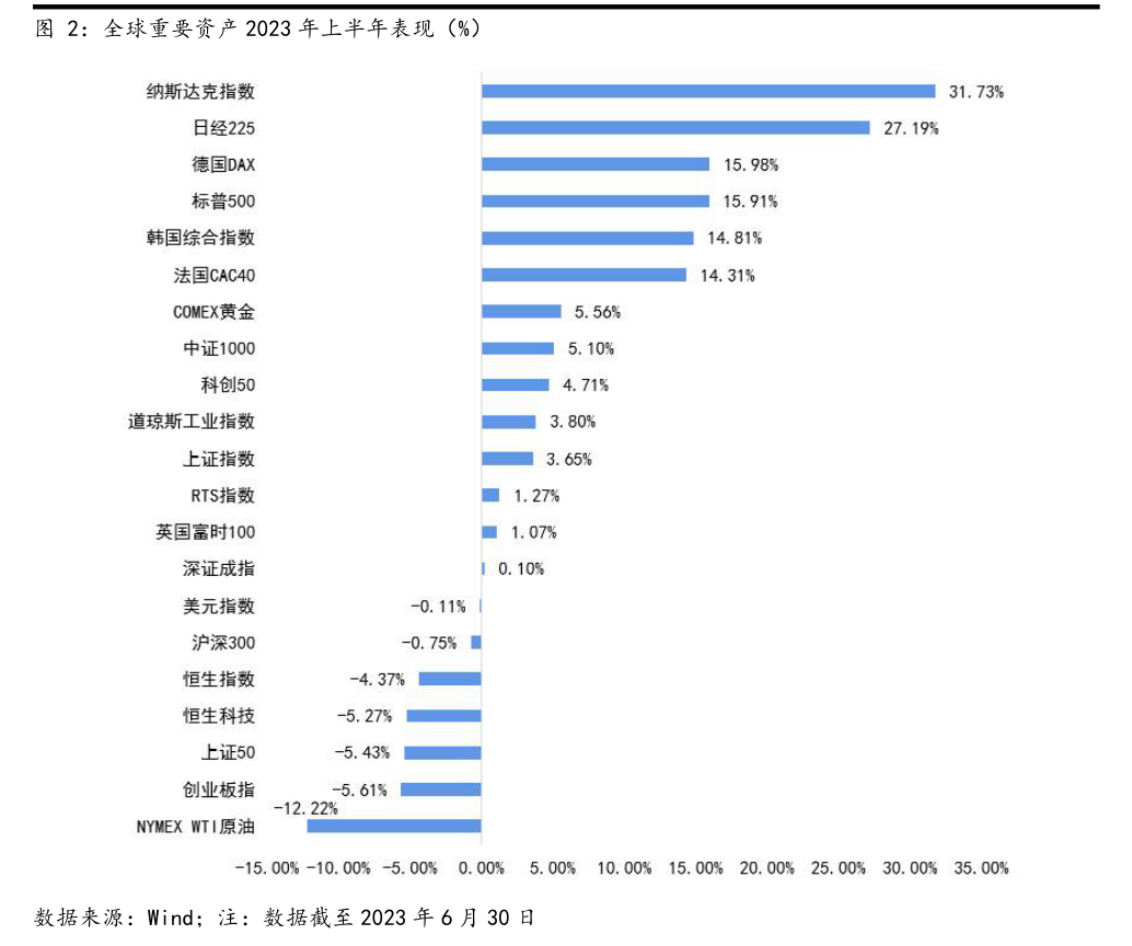 “1+1>2”成效初步实现！国泰海通首份年报出炉