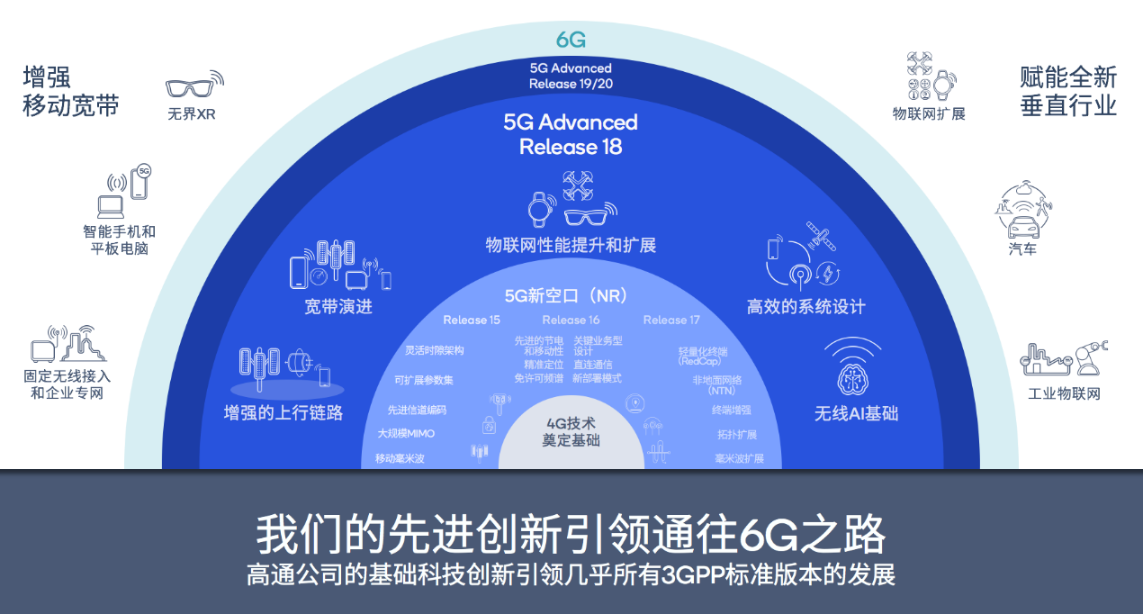 上海启动科学智能专项基金 填补颠覆性创新赛道早期投资空白