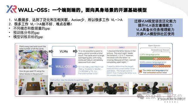 6G如何跨越“需求”鸿沟？具身智能被视为“杀手级应用”