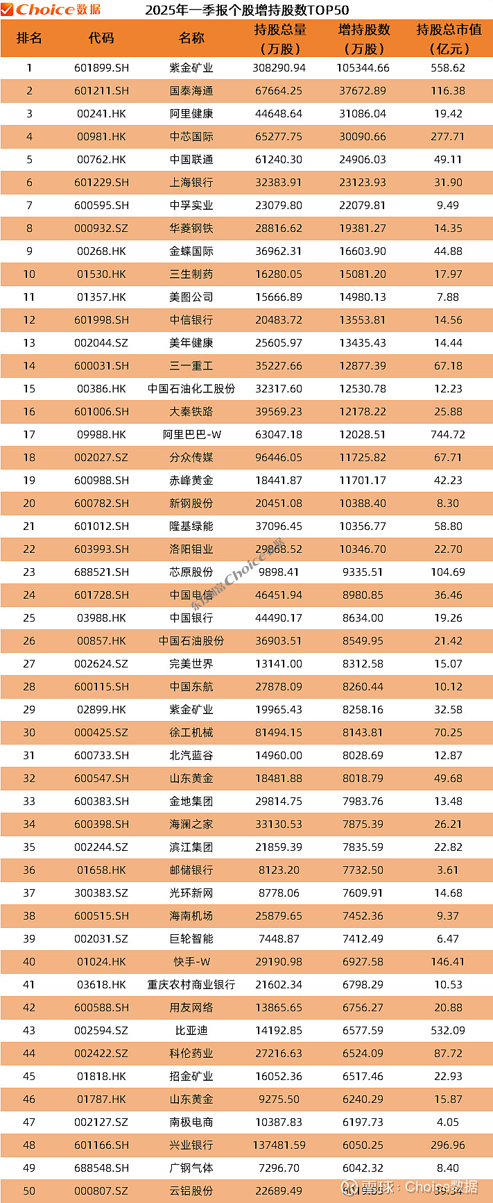 净利创新高!A股期货公司首份年报出炉