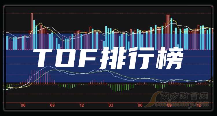 福晶科技:公司具备钒酸钇晶体批量生产能力