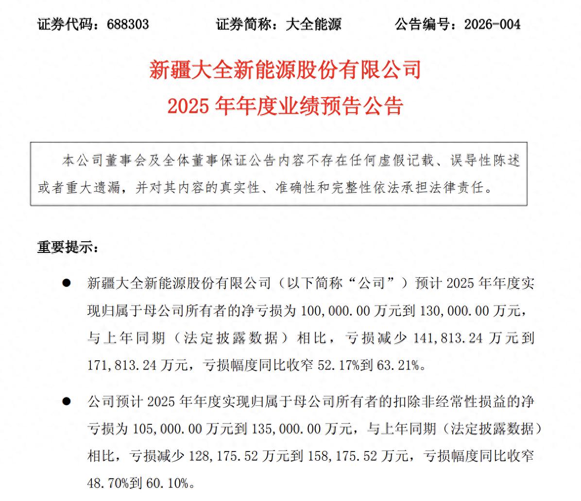 龙蟠科技业绩快报：2025年亏损1.73亿元 同比减亏