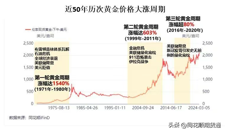 安徽建工成交额创2022年7月15日以来新高