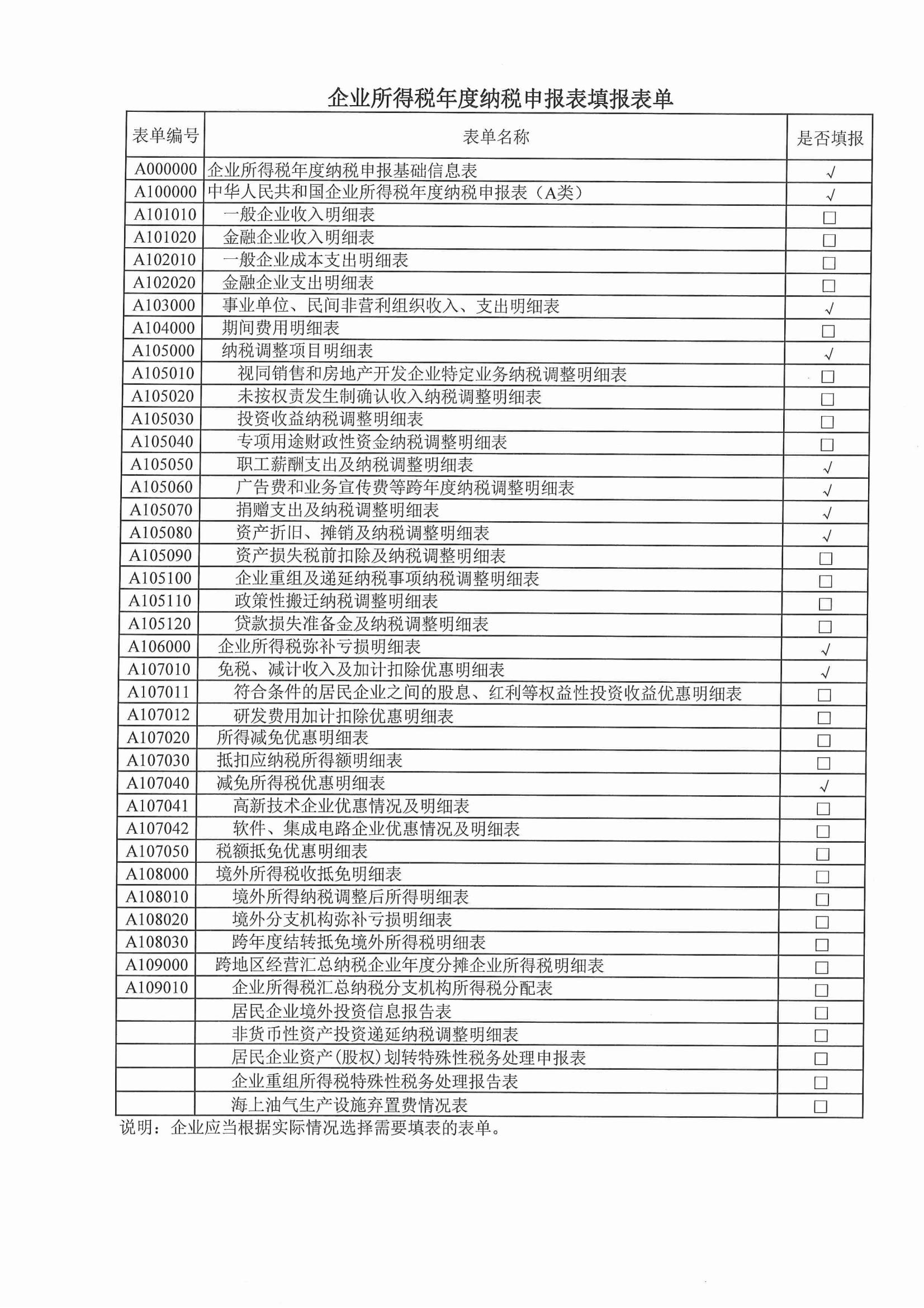 卡斯特提出经济措施一揽子计划 涉及企业税等多重调整
