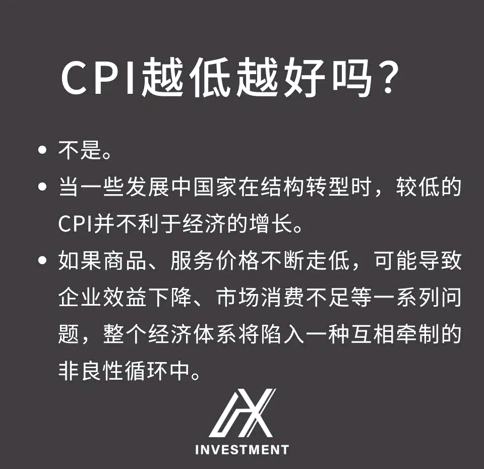 智利3月消费者价格指数（CPI）超预期升至2.8%，汽油价格飙升为主因